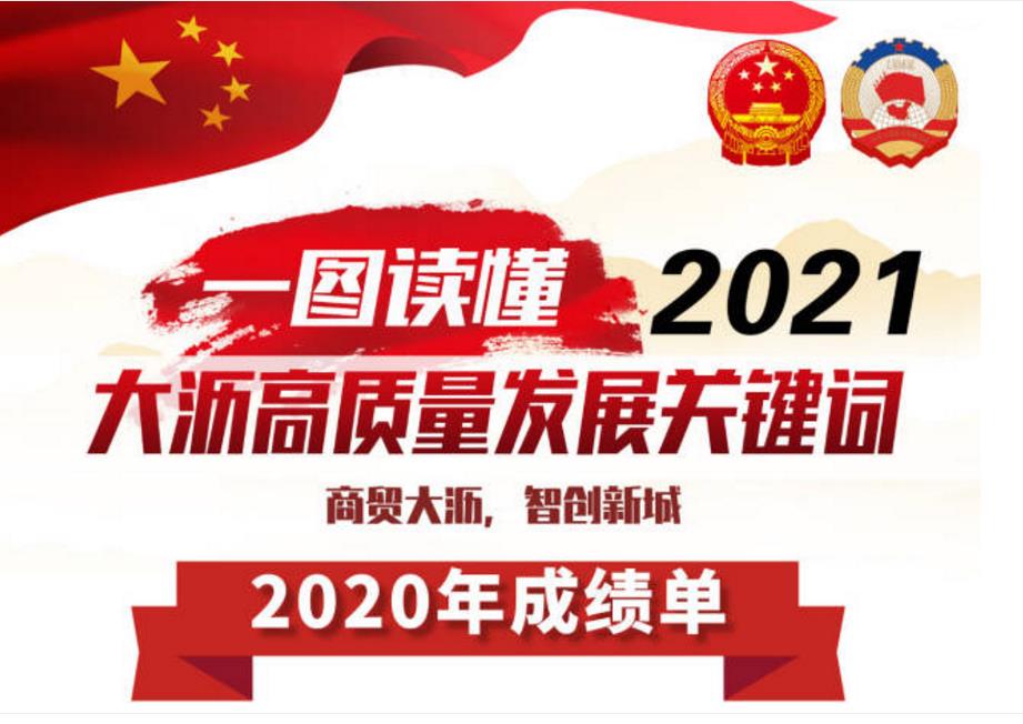 一图读懂｜2021年，大沥发展的关键词