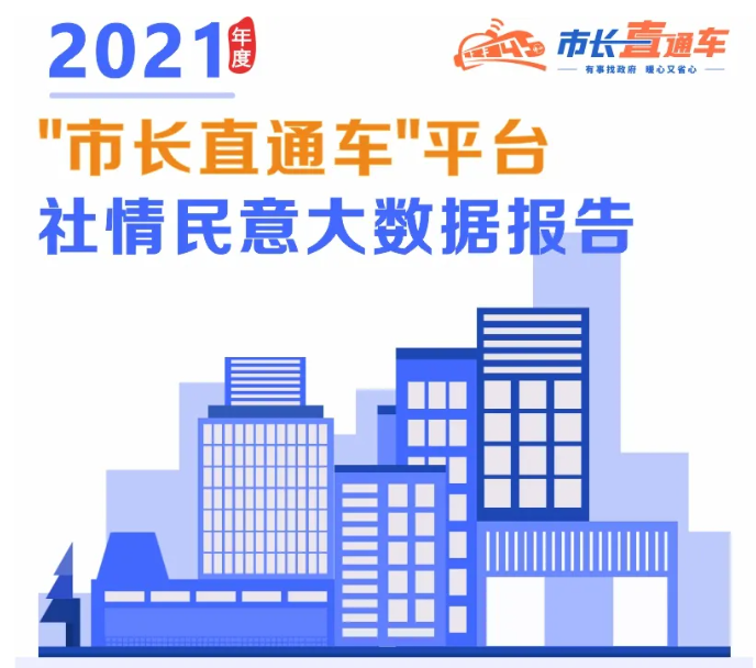 一图读懂“市长直通车”2021年度社情民意大数据报告