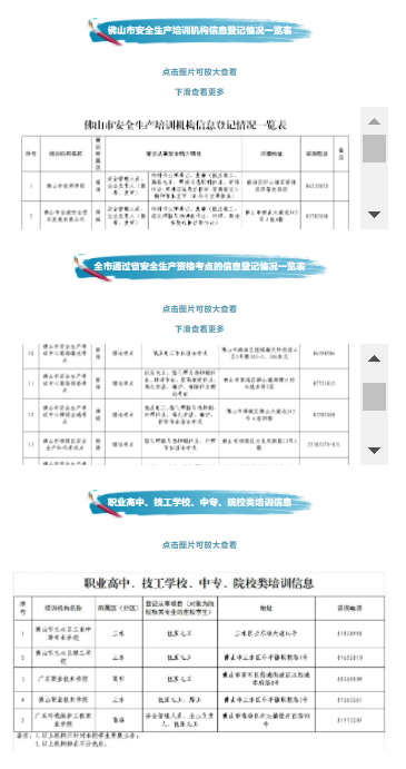 想考证？全市安全生产培训机构、考试点最新信息都在这里