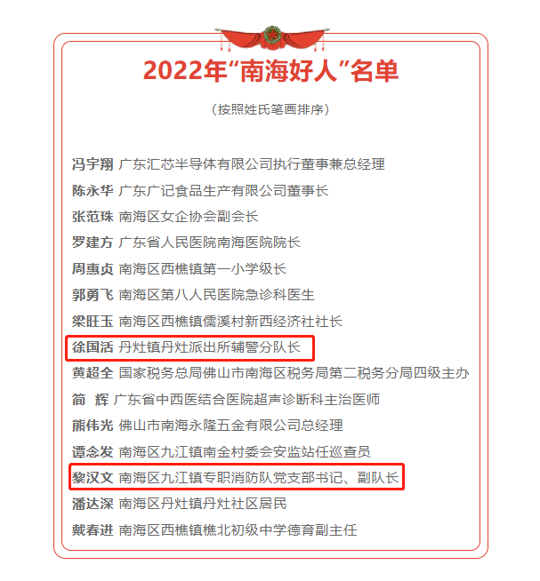 两名退役军人荣获​2022年度“南海好人”称号