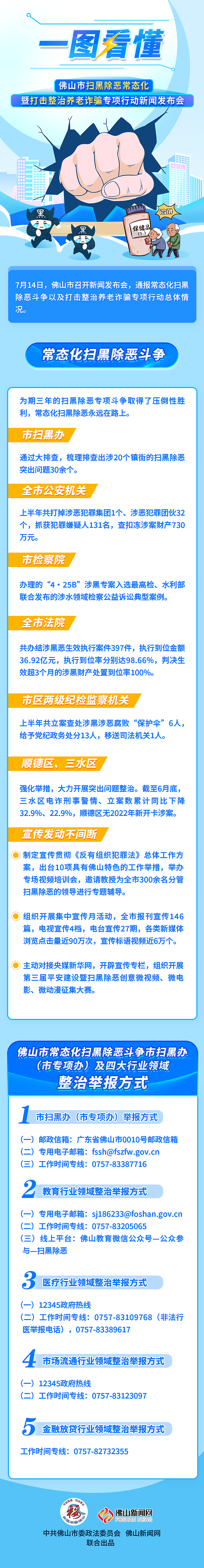 扫除“黑势力”、守住“养老钱”，佛山在行动！