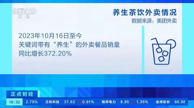 新增纳入目录！党参、灵芝等9种物质既是食品又是中药材