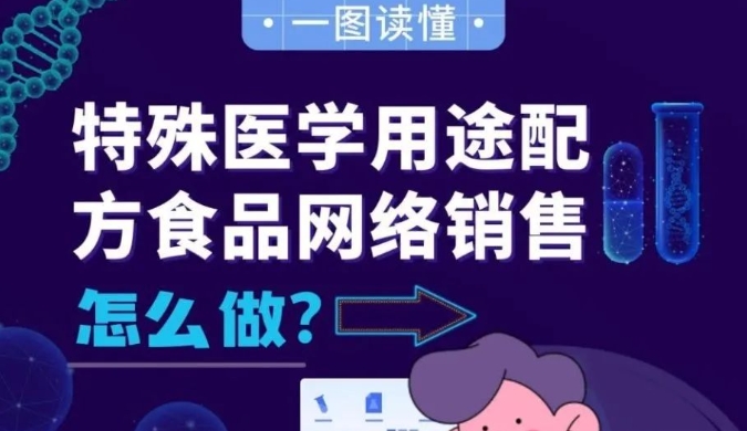 特殊食品网络销售怎么做？教你一图读懂→