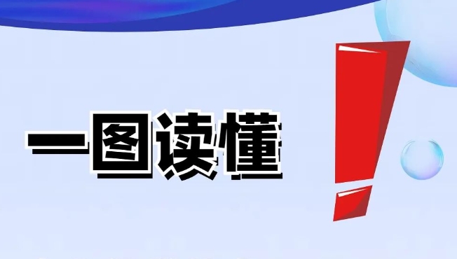 一图读懂 | 企业信誉信息怎么查？