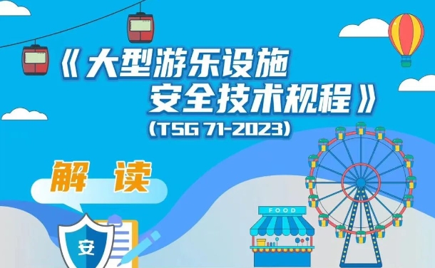 一图读懂｜3月1日起，大型游乐设施安全监管这么干！