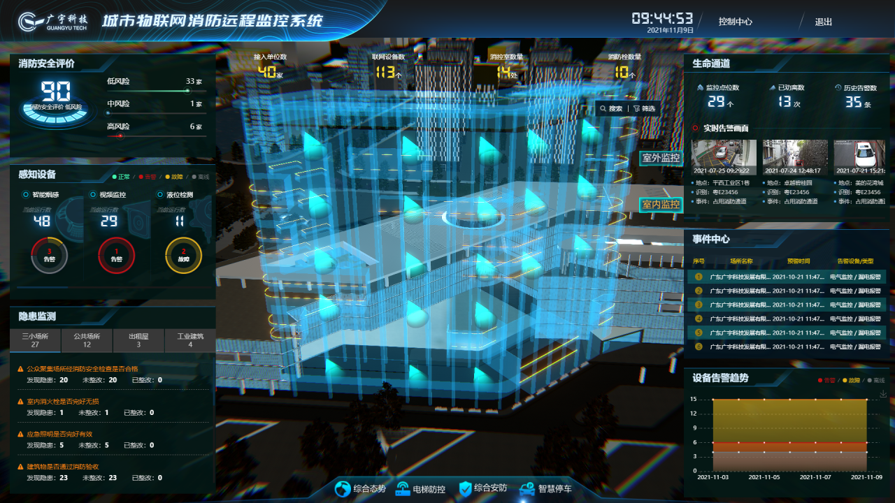 数智筑防丨广宇科技智慧消防硬核守护城市安全