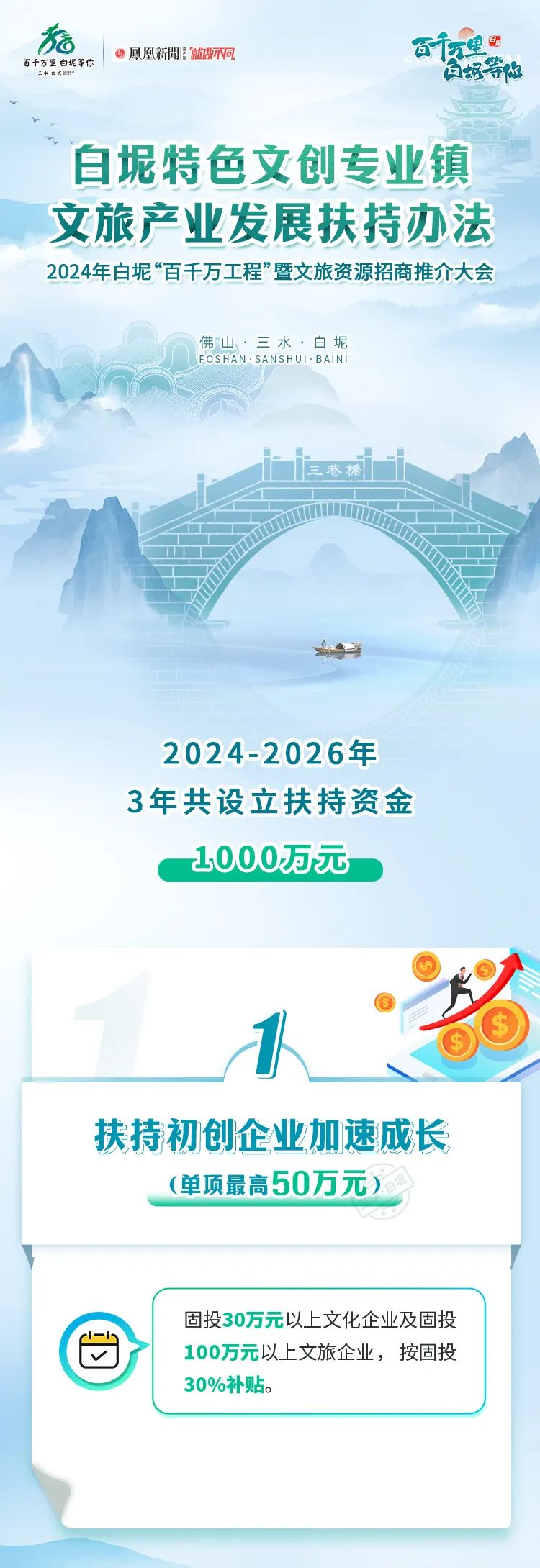 重磅！三年1000万扶持资金！《白坭特色文创专业镇文旅产业发展扶持办法》发布