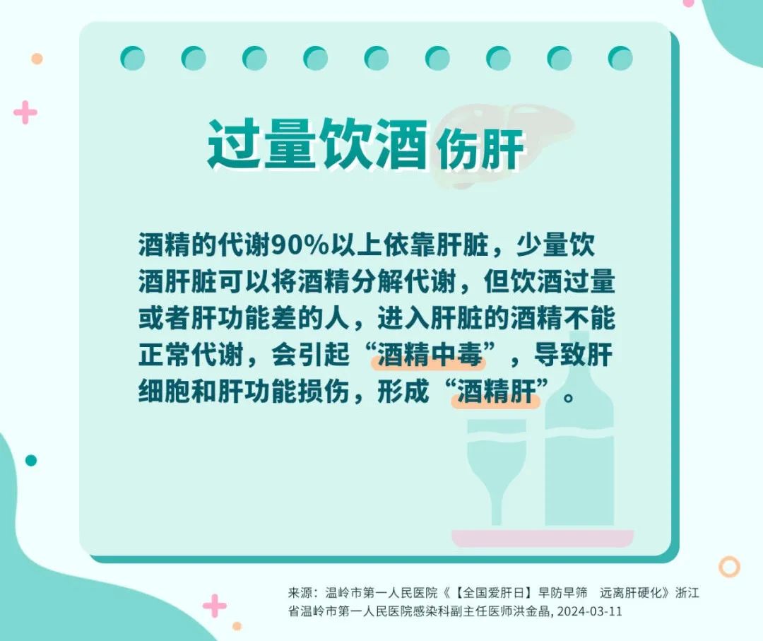 远离伤肝食物和行为，这6个肝脏异常的报警信号要留意→