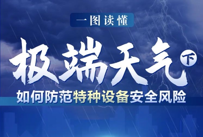 暴雨来袭，特别提醒！涉及电梯、起重机、缆车……