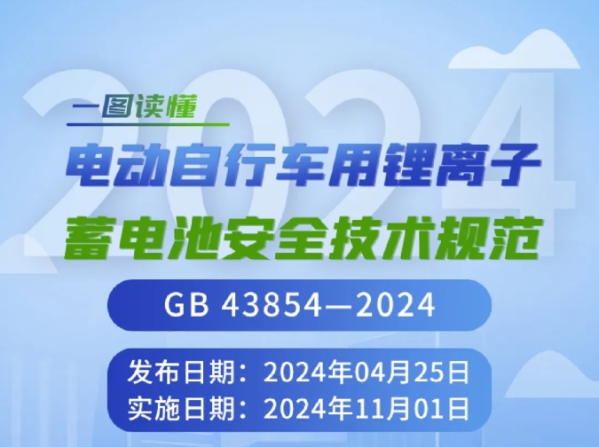 11月1日正式实施！事关电动自行车用锂离子蓄电池安全技术规范→