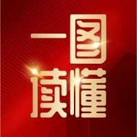 【一图读懂】挂国旗，这些事不注意，可能会违法！附《中华人民共和国国旗法》原文