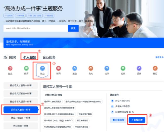 优化流程、一网通办！退役军人服务“一件事”升级上线啦