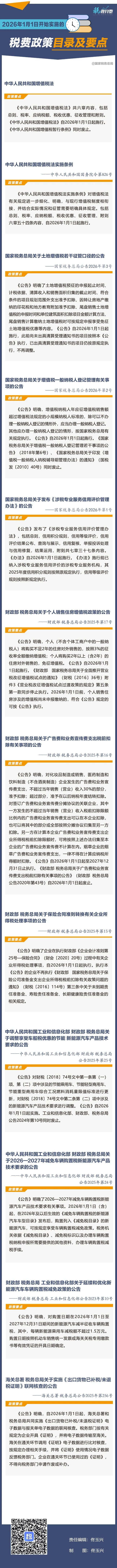 收藏学习！2026年1月1日开始实施的税费政策