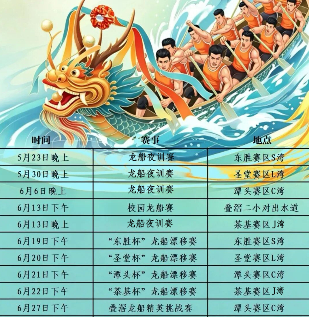 最新！2026年叠滘龙船漂移观赛攻略