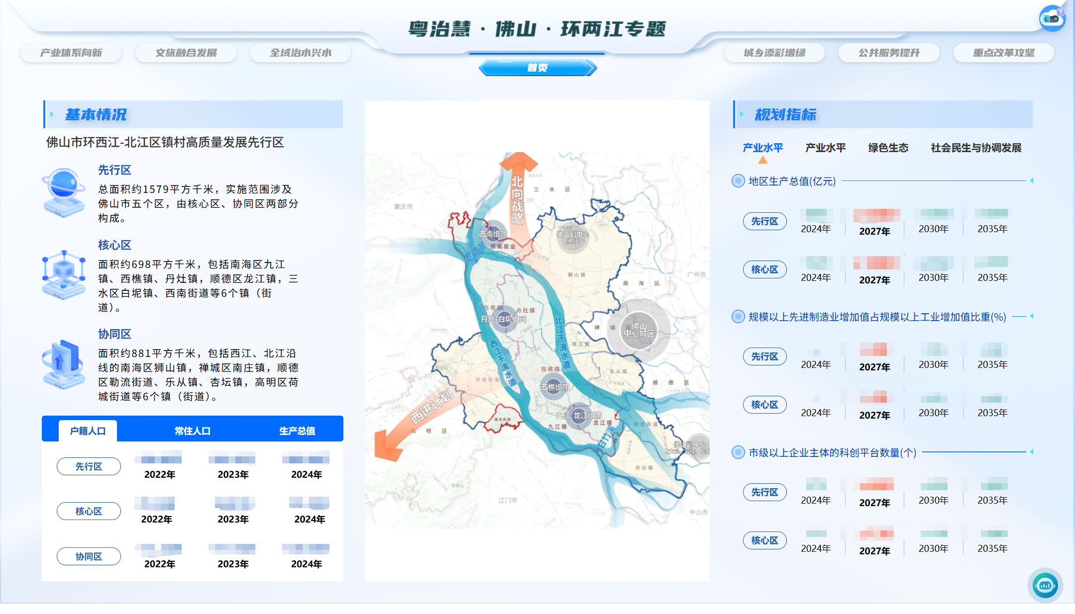 市政务和数据局数字化发展科获评佛山市推进&ldquo;百千万工程&rdquo;先进集体